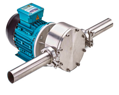 Gear Pumps