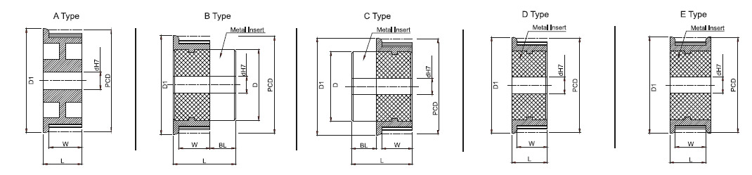 TIMING PULLEYS